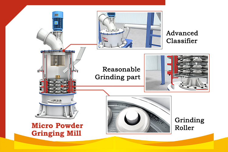 ultrafine grinding mill